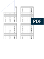 Datos Informe#3