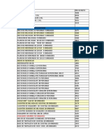 Lista de Precios Agosto 2022 Mayorista