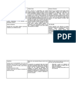 UX Canvas - Grupo 2