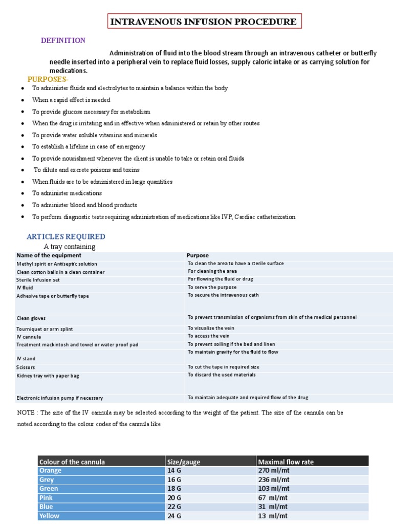 Intravenous Iv Preparation And Infusion Guidelines – IJHS