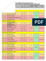 Rev Pembagian Jadwal Rikkes Bintara Polri Gel II 2023 Panda Jatim