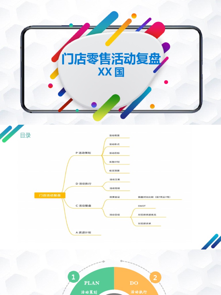 门店零售活动复盘 | PDF