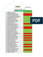 Asistencia de Catedraticos UTH Progreso 2023 CANVAS