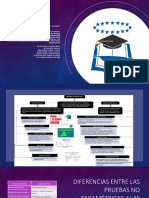 Resumen Pruebas Parametricas y No Parametricas