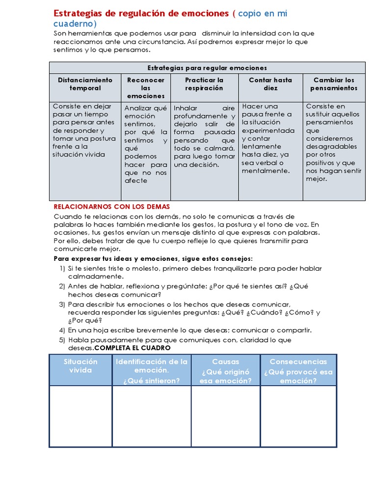 Estrategias de Regulación de Emociones | Descargar gratis PDF | Las ...