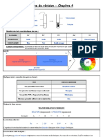 Https0951094y.index Education - netpronoteFichiersExternes97