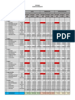 Komponen Tarif Polbit, Reg Dan Mandiri (POLTEK MALAHAYATI)