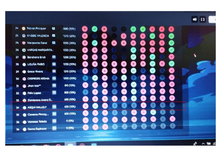 Quizizz superlatives the most important thing pdf