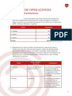 Actividad - Gestión de Operaciones