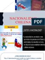 Nacionalidad Ciudadania