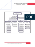 Guia Metodologica Simulacros y Simulaciones