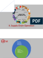 II. Supply Chain Operation