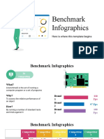 Benchmark Infographics