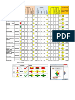 Analisis Vulnerabilidad 2021