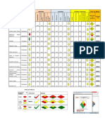 Analisis Vulnerabilidad 2021