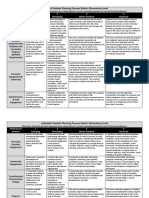 Occr Guid Isp Process Elem 0914