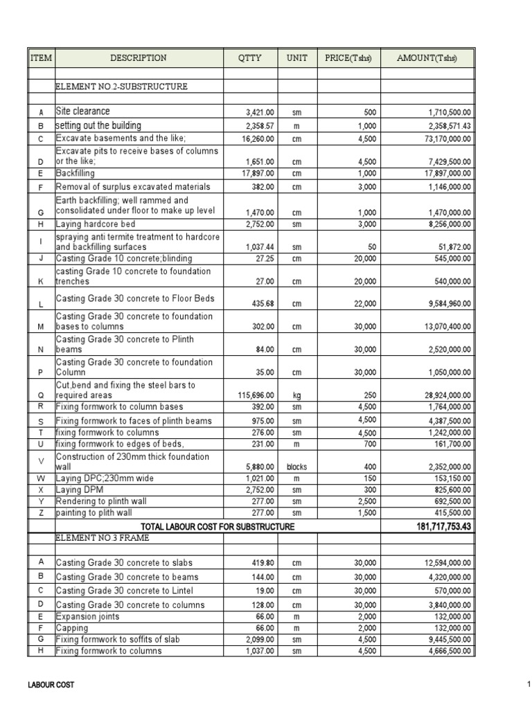 Labor Charges For Construction Project PDF Ceiling Concrete
