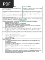 Salbutamol Medication Card