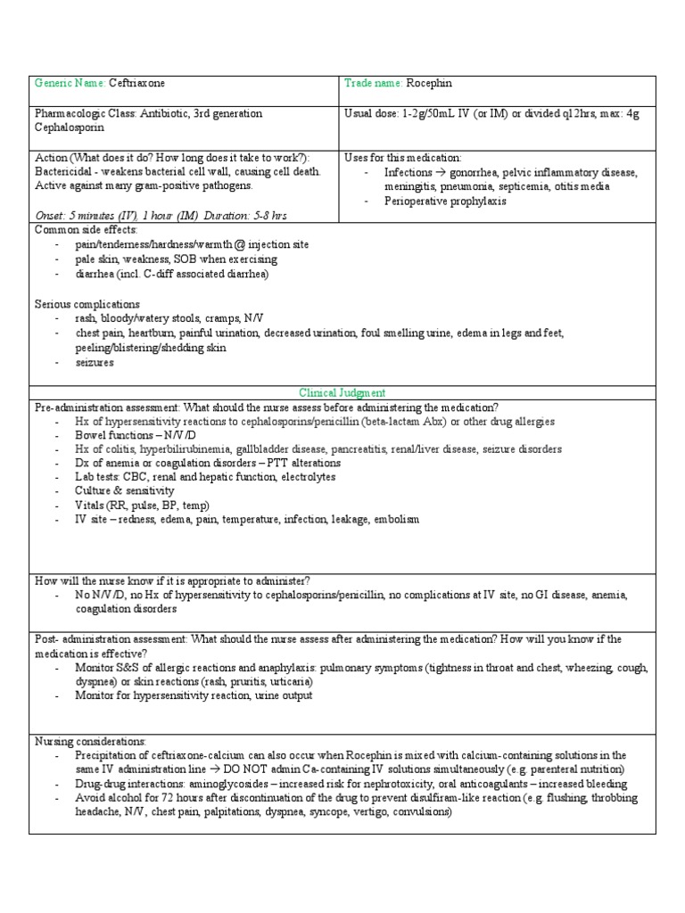 Ceftriaxone Med Card PDF Clinical Medicine Medical Specialties