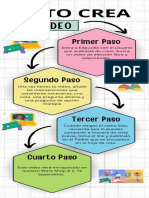 Infografia Grafico Proceso Pasos Orden Doodle Multicolor