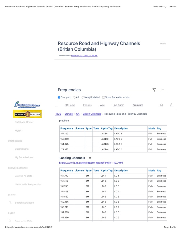 Resource Road and Highway Channels (British Columbia) Scanner