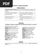 Summary Worksheet NVC