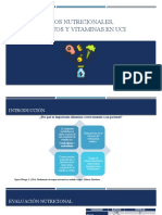 Requerimientos Nutricionales, Oligoelementos y Vitaminas