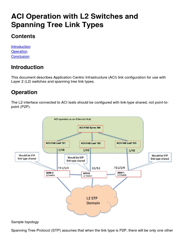 ACI L2 Switch Link Configuration Guide | PDF | Network Switch ...