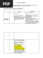 Trabajo Práctico 4 Platón - Aristóteles. A. Carpio