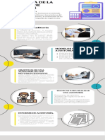 Auditoría de La Función de Recursos Humanos.