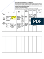 Planificacion Sensibilizacion Sesion I