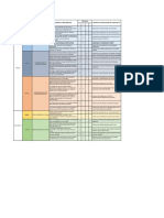 Matriz de Plan de Manejo