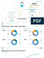 Monitoramento Casos e Óbitos Covid 19 1.2.21 Info