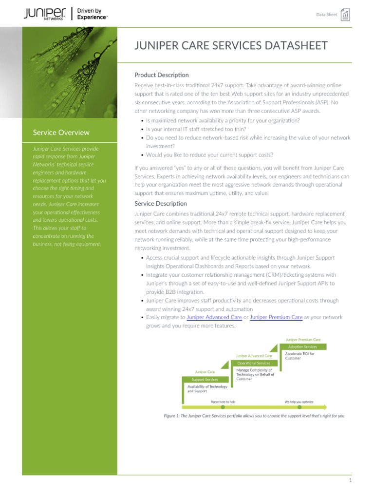 JNPR Care Services Datasheet PDF Juniper Networks Customer