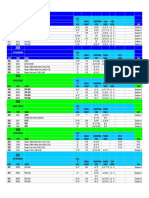 1980-2009 Bow String Chart