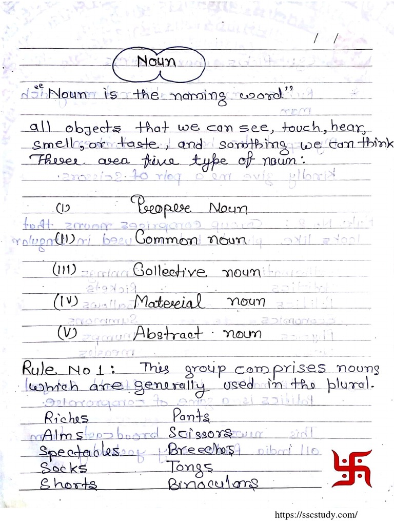 Basic English Grammar Notes PDF | PDF | Social Science | Foreign ...