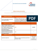 Tableaux D Analyse