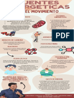 Infografía Fuentes Energéticas en El Movimiento