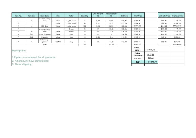 Feuille de calcul sans titre feuille 1 pdf market economics 