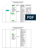 Planificación Primer Grado