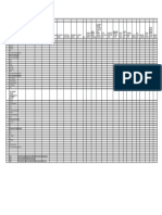 Non-Current Asset Register (Ncar)