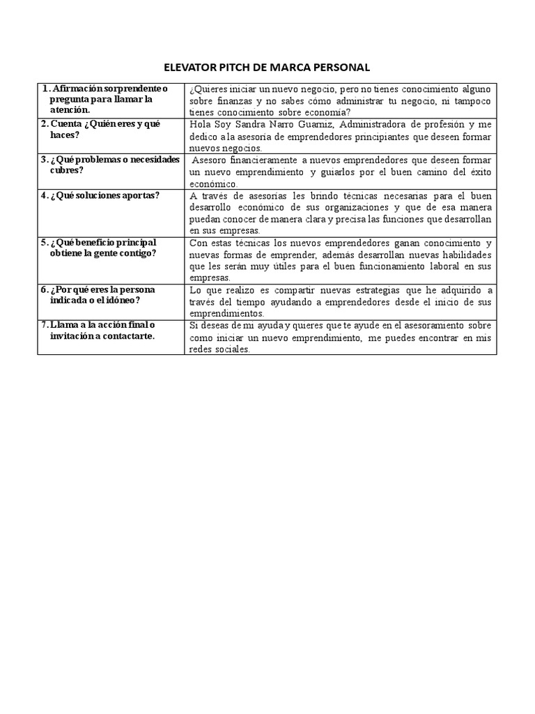 cuadros-examen-pdf-iniciativa-empresarial-economias