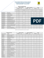 Relatorio Candidatos Vaga Concurso TAE