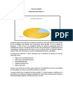 Informe Estadístico Language y Science