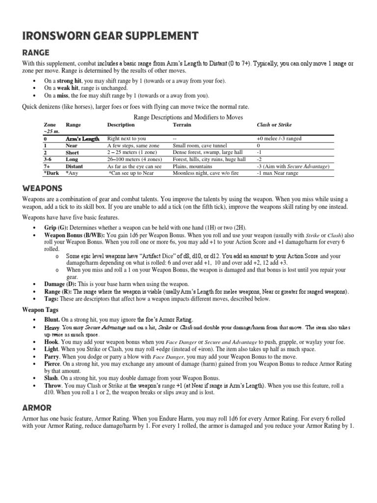 Ironsworn Gear Supplement PDF Armour Spear
