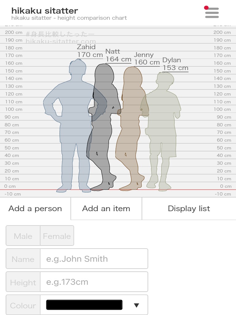Hikaku Sitatter Height Comparison Chart PDF