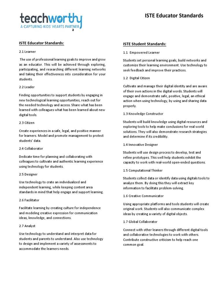 Educator Iste Standards-2 | PDF | Learning | Data