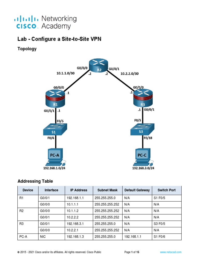 19.5.6 Lab Configure A Site To Site VPN | PDF | Virtual Private Network |  Computer Network