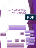 Mapa Conceptual - Factorizaciòn