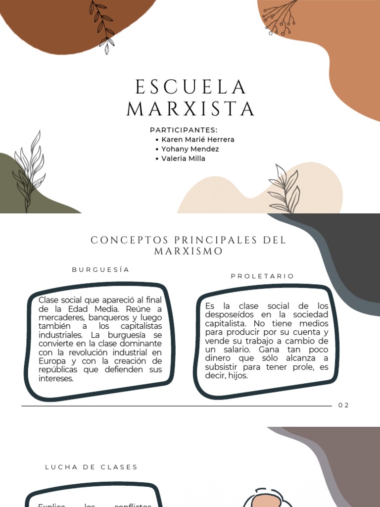 Escuela Marxista | PDF | marxismo | Karl Marx